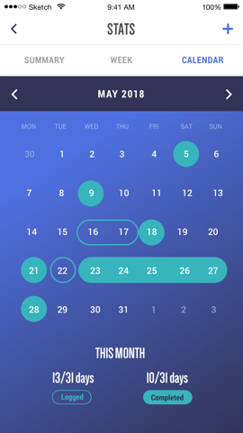 fasthabit week screenshot