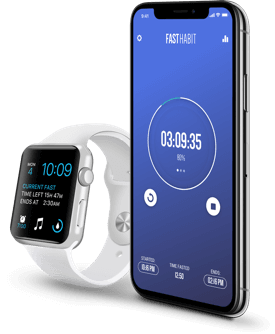 fasthabit on iphone and iwatch
