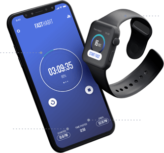 fasthabit on iphone and iwatch